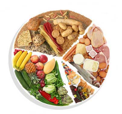 團體企業(yè)食堂承包，員工食堂承包